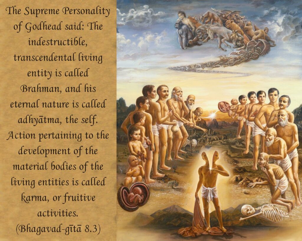 Bhagavad Gita Chapter 8 Verse 3